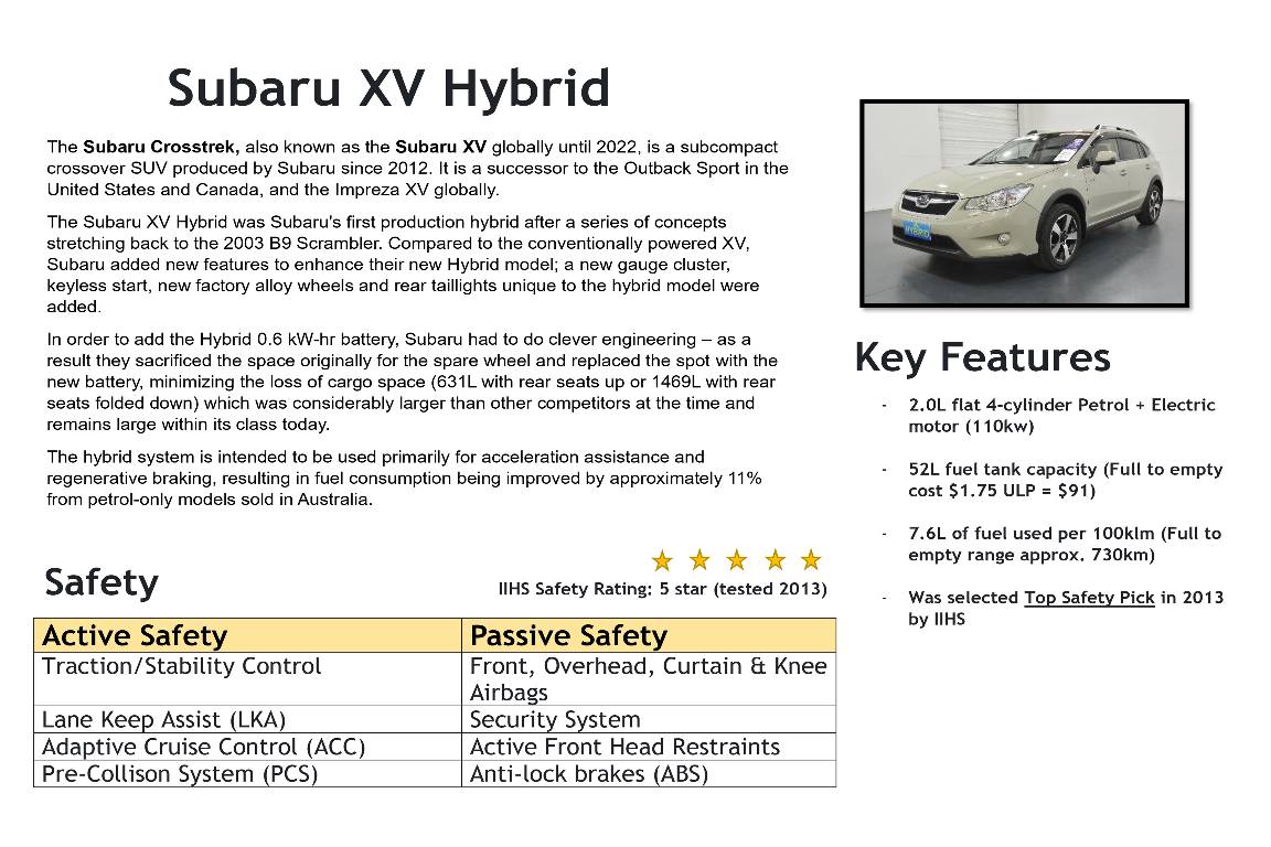 2014 Subaru Xv HYBRID 5 SEATER