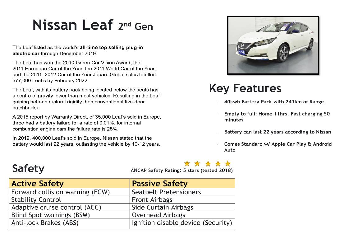 2018 Nissan Leaf 100% ELECTRIC 5 SEATER