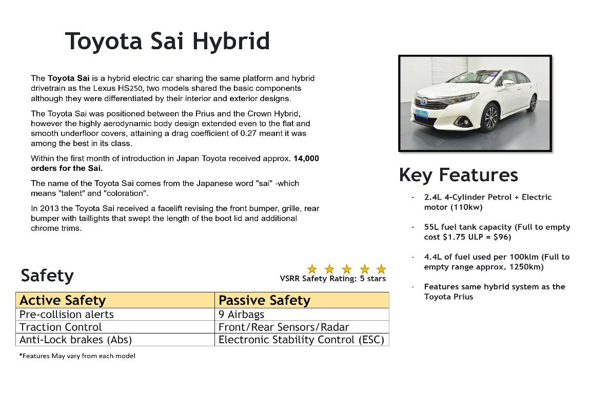 2015 Toyota Sai 2.4LT HYBRID 5 SEATER 