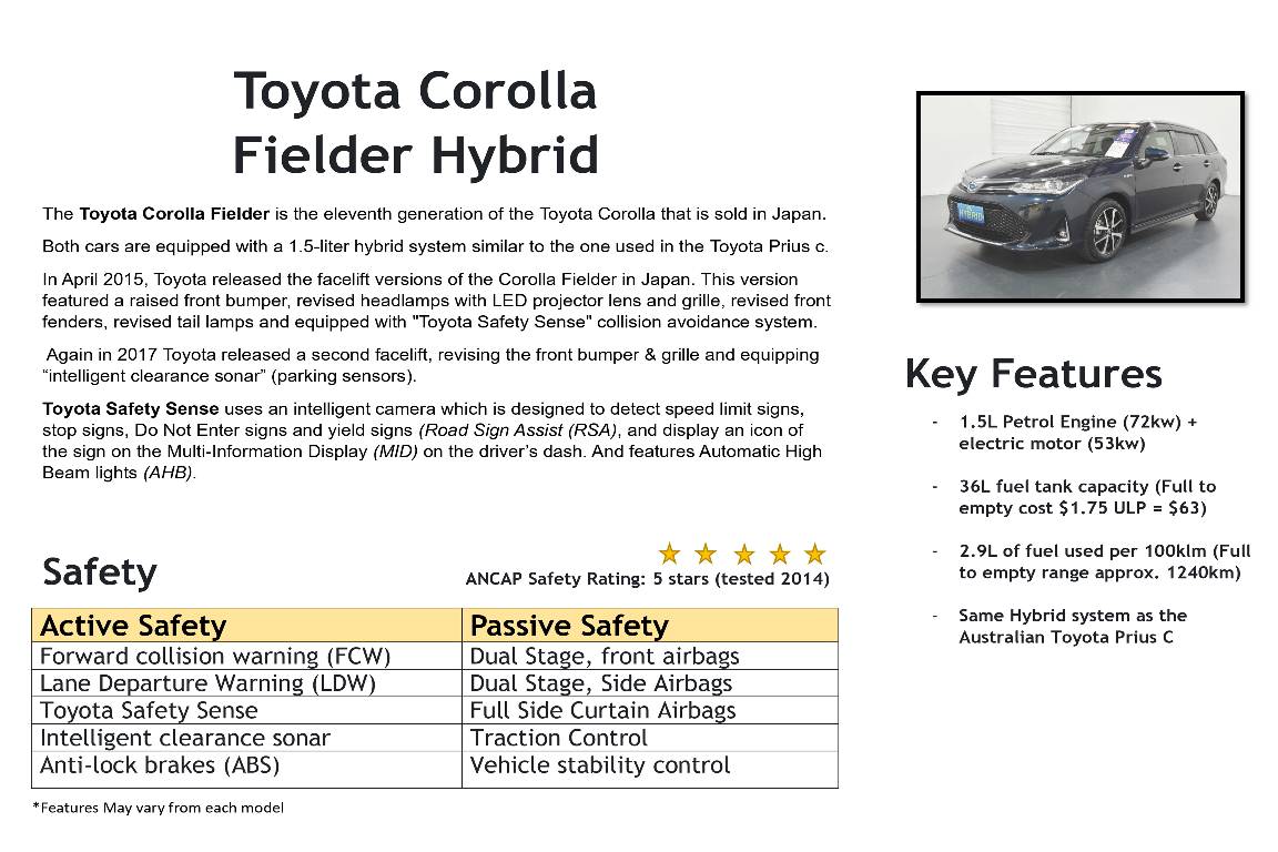 2014 Toyota Corolla Fielder 1.5L HYBRID 5 SEATER