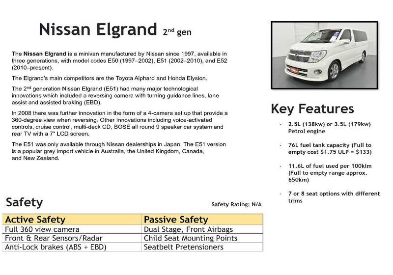 2007 NISSAN ELGRAND E51 2.5L 8 SEATER