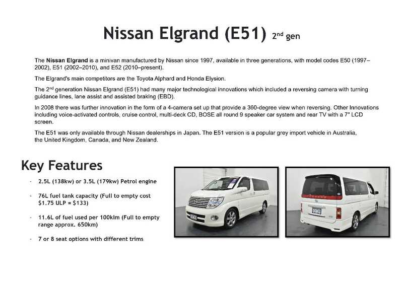 2006 NISSAN ELGRAND 3.5L 8 SEATER
