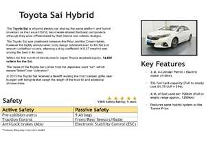 2013 TOYOTA SAI 2.4L HYBRID 5 SEATER