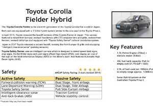 2014 TOYOTA COROLLA FIELDER HYBRID 1.5L 5 SEATER