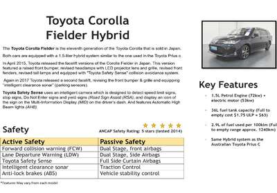 2017 TOYOTA COROLLA FIELDER 1.5L HYBRID