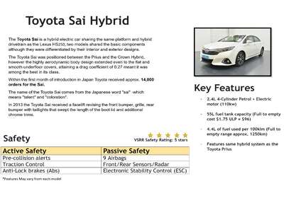 2014 TOYOTA SAI 2.4LT HYBRID 5 SEATER 