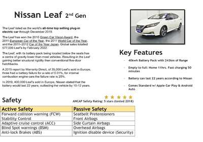 2017 NISSAN LEAF TRADE APPRAISAL