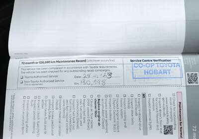 2019 Toyota Hilux SR5