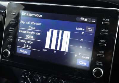 2022 Toyota Hilux SR