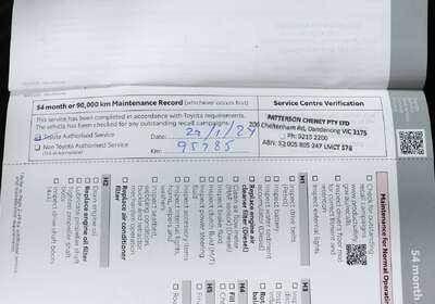 2021 Toyota Hilux SR5