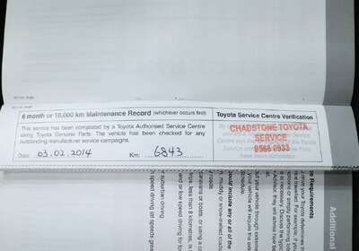 2013 Toyota Kluger Altitude