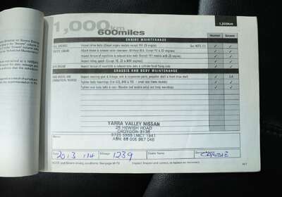 2016 Nissan Pathfinder ST-L (4x2)