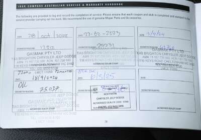 2022 Jeep Compass NIGHT EAGLE