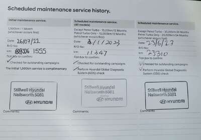 2022 Hyundai Tucson ELITE (AWD)