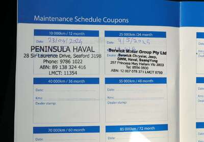 2023 GWM Haval Jolion Premium