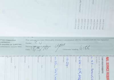 2013 Holden Commodore SV6