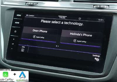 2022 Volkswagen Tiguan 147TDI Elegance Allspace